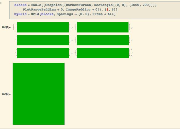 Graphics The Mysterious Gap Inside Grid Mathematica Stack Exchange - Sunset Designs - Stunning 8K Collection