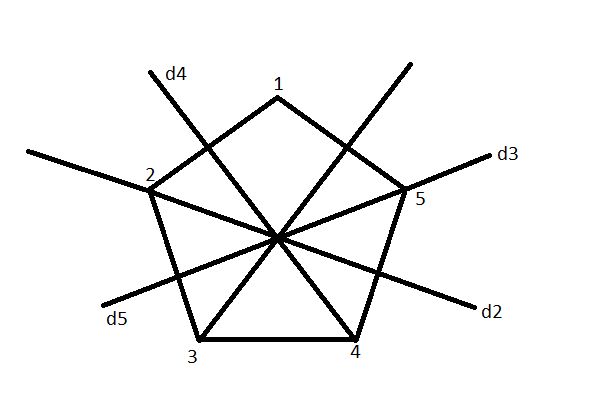 Geometry Rotation Or Reflection Mathematics Stack Exchange - Retina Landscape Patterns for Desktop