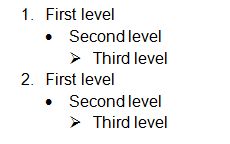Why Is My Bullet Formatting Reset After Changing A Single Bullet In Microsoft Word Super User - Vintage Image Collection - Ultra HD Quality