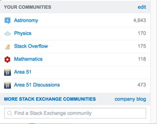 Code Review And Code Golf Kept In Beta Area 51 Discussions - Minimal Images - Incredible Desktop Collection