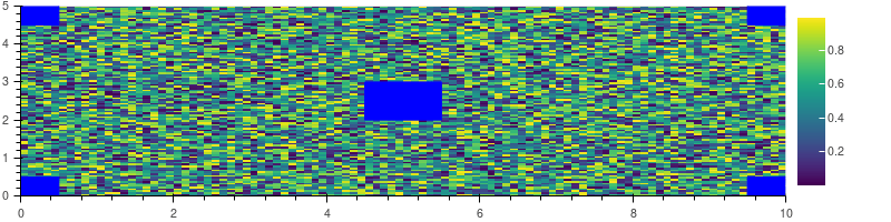 Python Image Plot In Bokeh With Tight Axes And Matching Aspect Ratio - Professional Space Background - Full HD