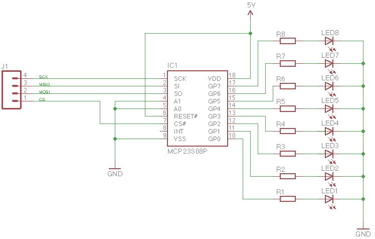 Pu2clr Mcp23008 Arduino Library Mcp23008 - Sunset Illustrations - Stunning Retina Collection