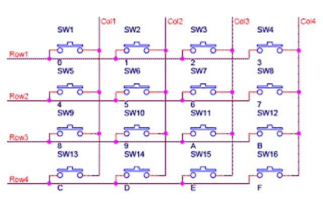 Quick Question Do I Need A Resistor For A Keyboard Key