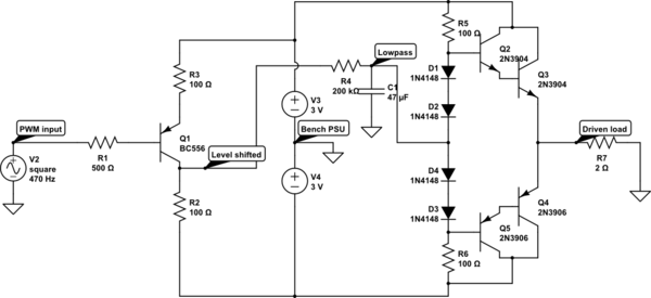 Microcontroller Pwm To Bipolar Push Pull Amplifier Issues