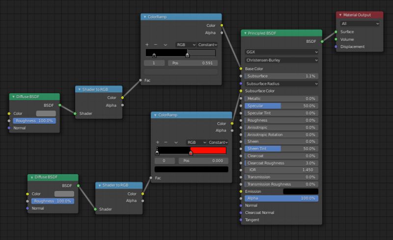 Texturing Baking Lighting Into A Texture In Eevee Blender Stack - Gradient Background Collection - 8K Quality