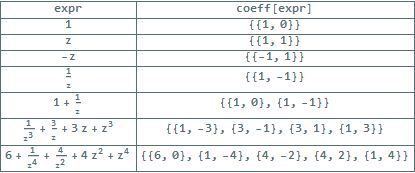 Replacement What Is The Correct Way To Use Specific Rule For Specific Pattern Match When - Best Landscape Arts in Ultra HD