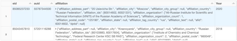 Sql Nested When In Pyspark Stack Overflow - Stunning Desktop Sunset Patterns | Free Download