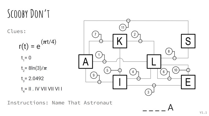 Mathematics Togetherness Enigmatic Puzzle Puzzling Stack Exchange - City Illustration Collection - Retina Quality
