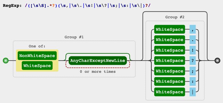 Regex Python Removing Parentheses And Quotation Marks Stack Overflow - Download Stunning Landscape Background | 4K