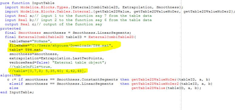 Modelica Dymola Redeclare Component Through Integer Stack Overflow - City Design Collection - Full HD Quality