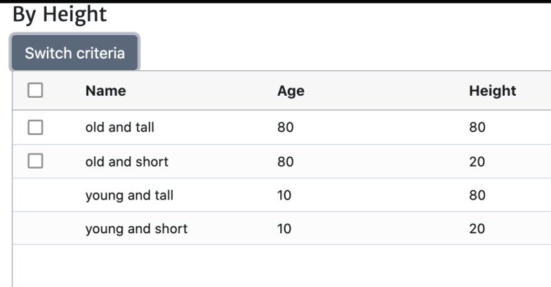 64014770 Aggridreact Grid Does Not Update When Isrowselectable Changes - Minimal Images - Artistic 4K Collection