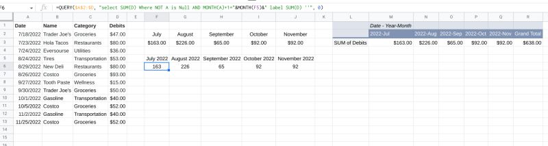 Google Sheets Query Function How To Populate Only A Single Cell With - Premium Light Art Gallery - High Resolution