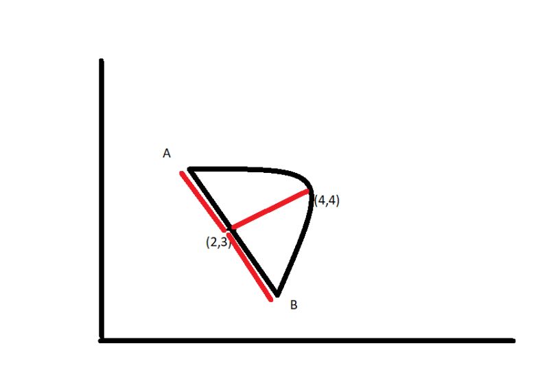 Finding The Distance Between Two Points On A Semi Circle When Given All - High Resolution Landscape Photos for Desktop