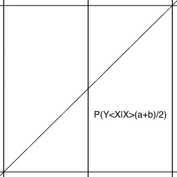 Probability Continuous Uniform Distribution Mathematics Stack Exchange - Download Classic Minimal Pattern | HD