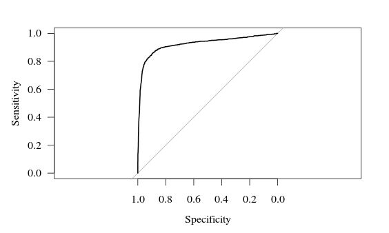 Tikz Picture Volume Between Two Surfaces Tex Latex Stack Exchange - Amazing Geometric Art - Mobile