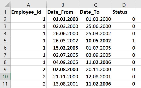 Different Grouping For Same Elements By Orders In Hana Sql Stack Overflow - High Quality 4K Landscape Designs | Free Download