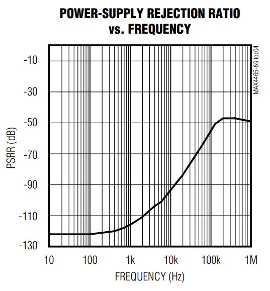 Passives With Micromax - Ultra HD 4K Vintage Patterns | Free Download