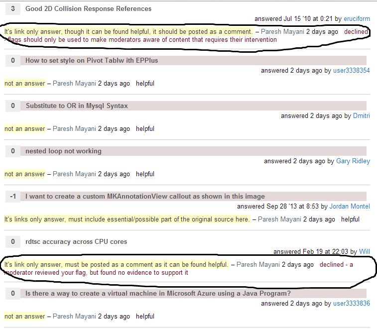 Are Flags Moderated Correctly Meta Stack Exchange - Desktop Geometric Illustrations for Desktop