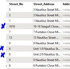 Fme Form Limit Fme Regex To Just The First Match Geographic Information Systems Stack Exchange - Elegant High Resolution Minimal Wallpapers | Free Download