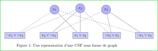 Positioning Tikz Space Between Chains Tex Latex Stack Exchange - Beautiful Ultra HD Minimal Pictures | Free Download