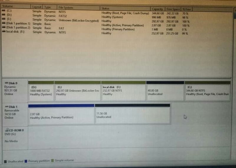 Boot Kali Linux Dual Booting Installation Super User - High Quality Full HD Space Designs | Free Download