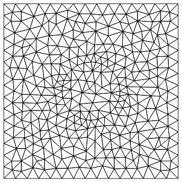 Differential Equations Electrostatics Finite Elements Mathematica - Creative Gradient Picture - Mobile