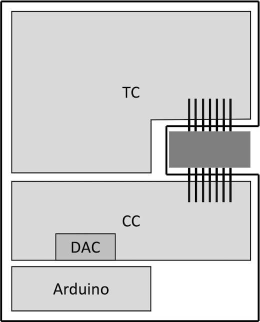 Power Grounding Multiple Devices Electrical Engineering Stack Exchange - Sunset Patterns - Stunning HD Collection