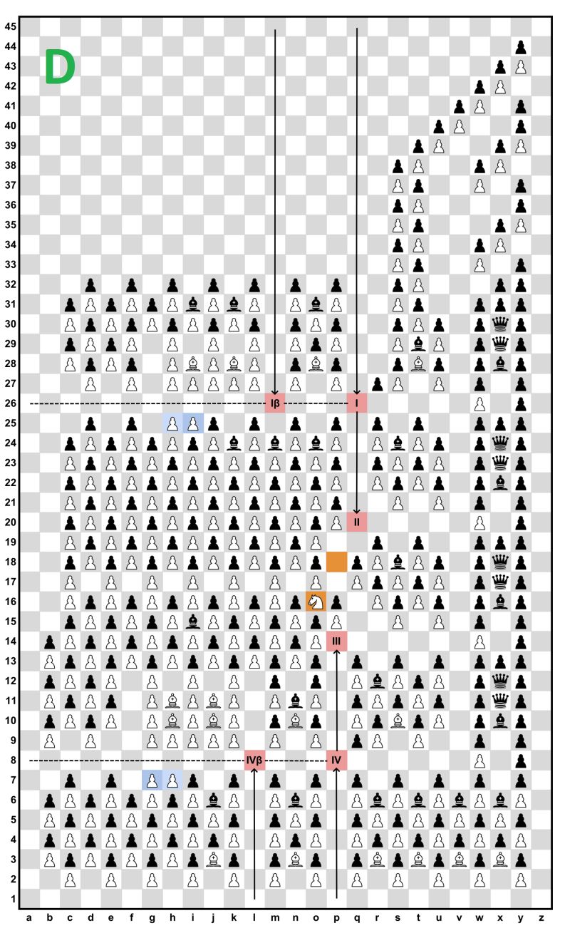 Problems Checkmate In 7 Moves Chess Stack Exchange - Light Photo Collection - High Resolution Quality