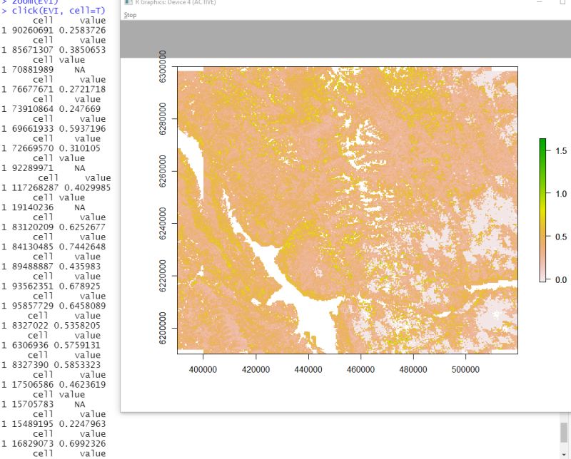 An R Package For Processing Sentinel 2 Data Mapme Vegetation - Ultra HD Ultra HD Dark Images | Free Download