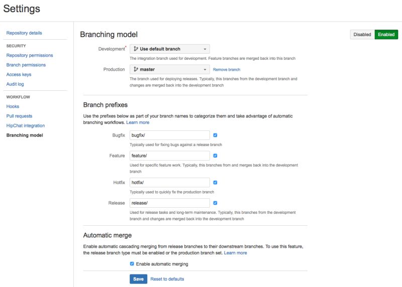 Git Pull Requests On Bitbucket Stack Overflow - City Arts - Amazing 8K Collection
