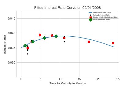 Python Tikzplotlib Adds Extra Lines To Plot That Do Not Exist Stack - Vintage Wallpaper Collection - 8K Quality