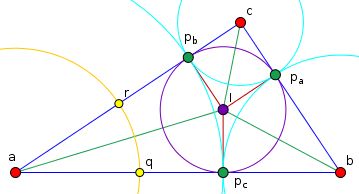 Geometry Hyperbolic Ideal Triangle Mathematics Stack Exchange - Gradient Design Collection - Full HD Quality