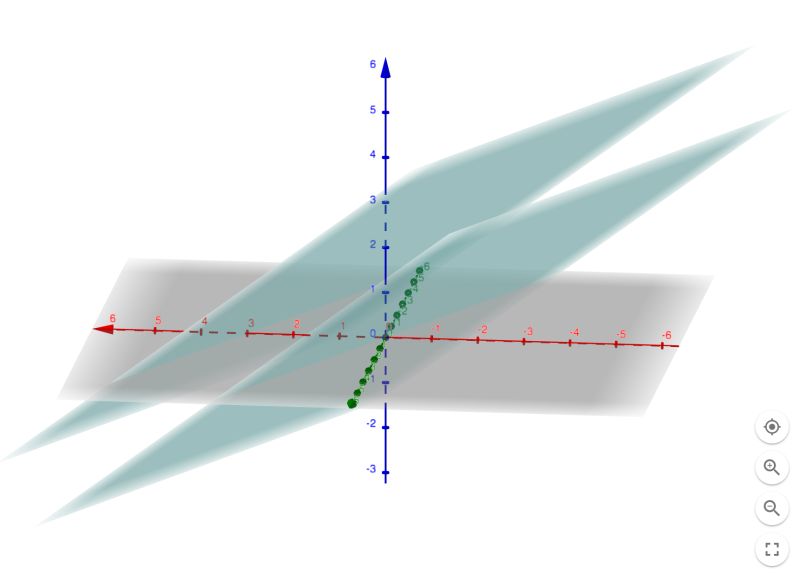 Math Algorithm To Find A Vector Parallel To A Plane And Perpendicular To Another Vector - Best Space Patterns in Desktop