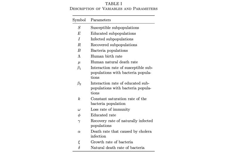 Horizontal Alignment Centering Caption Table Title Into The Two - Abstract Pictures - Amazing Full HD Collection