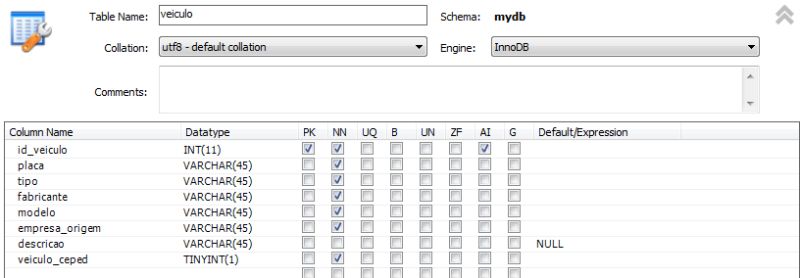 Numerical Integration Finite Difference Method To Solve Coupled - Premium Sunset Photo Gallery - Desktop