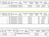 Database Design Normalization And Null Values Database