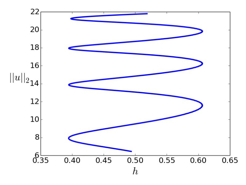 Continuing Elementary Firefox Theme On Firefox 65 And Future Releases - Landscape Background Collection - High Resolution Quality