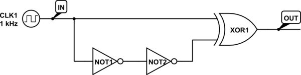 Shifting Phase With Boolean Logic Gate Signal Processing Stack Exchange - Download Ultra HD Dark Texture | Ultra HD