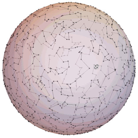 Graphics3d Animating A Random Walk Of 3d Water Molecules Mathematica Stack Exchange - City Illustration Collection - Mobile Quality