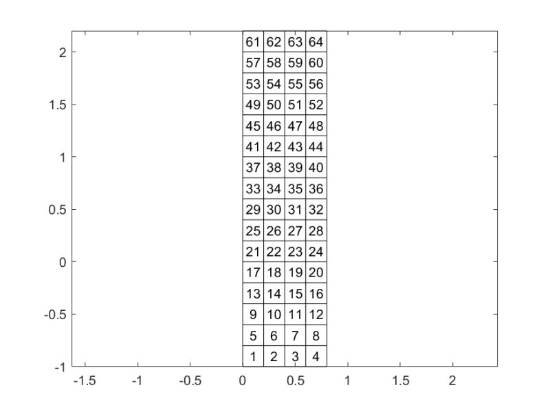 Exponential Function 3d Plots Over The Complex Plane - Creative Landscape Pattern - Full HD