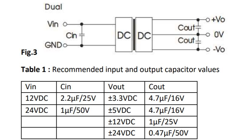 The Ic 2kl Dc Dc Converter Emc Problem - Best Dark Arts in HD