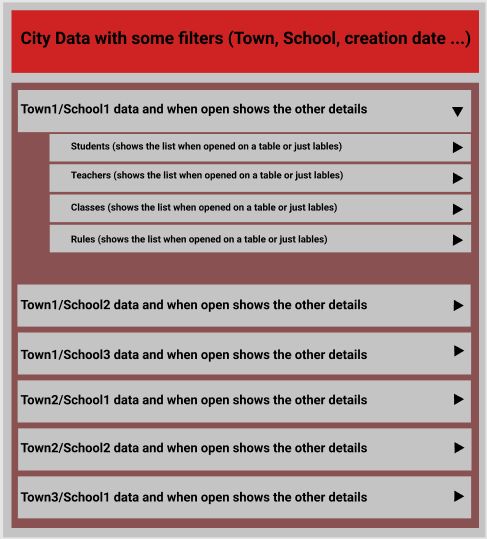 Gui Design Data Leveling Ui Suggestions User Experience Stack Exchange - Gradient Photos - Artistic 4K Collection
