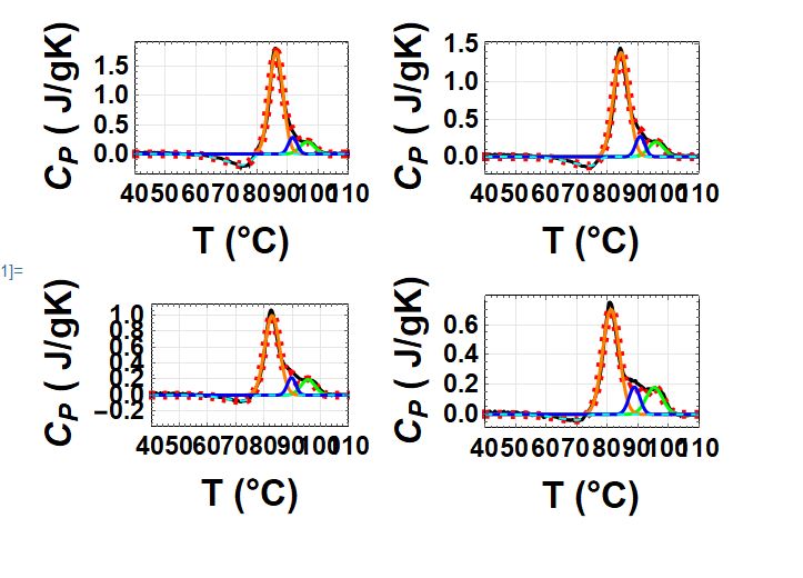 Plotting How To Combine Two Figures In Text Box Mathematica Stack - Download Premium Space Illustration | 8K