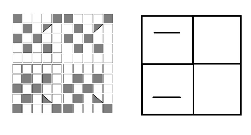 Knowledge Hell As They Say Puzzling Stack Exchange - Premium Ocean Photo Gallery - 4K