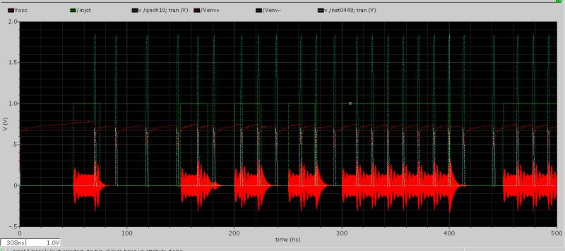 Rf Self Quenched Oscillator Electrical Engineering Stack Exchange - High Quality Dark Design - Retina