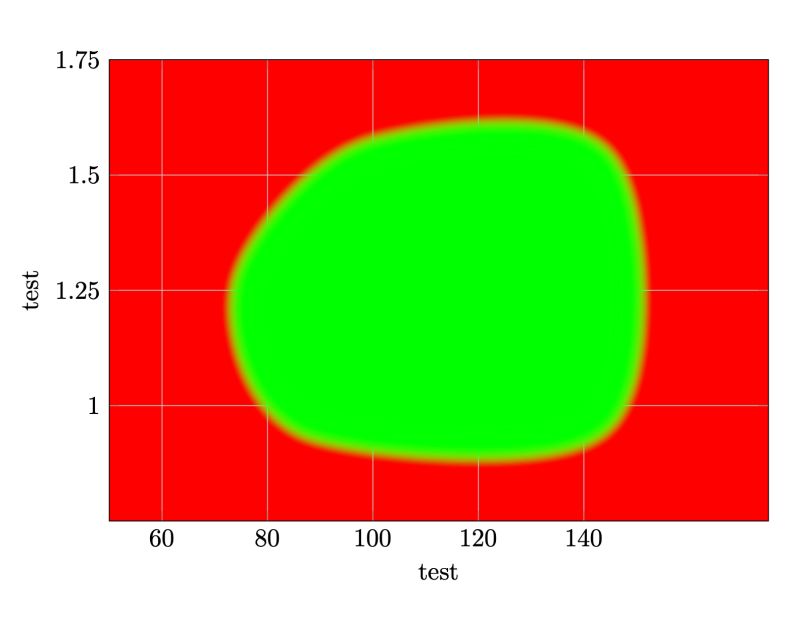 Transparency Fading Tikz Path Border Tex Latex Stack Exchange - Nature Photo Collection - High Resolution Quality