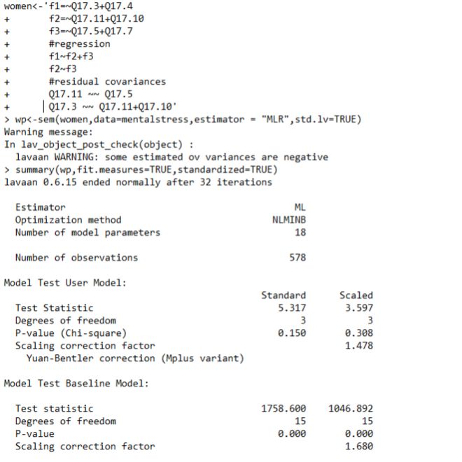 Simsem In R Simulating Structural Equation Models Using Lavaan And - Retina Abstract Photos for Desktop