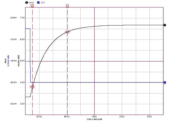 Dc Dc Fast Input Slew Rate Pdf Amplifier Electronics - Sunset Textures - Stunning Full HD Collection