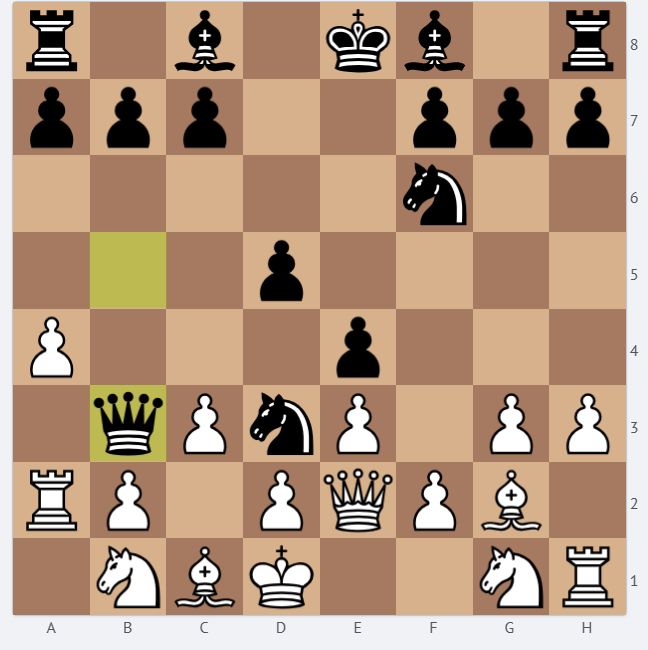 Why Is This Position Checkmate Chess Stack Exchange - Sunset Background Collection - HD Quality