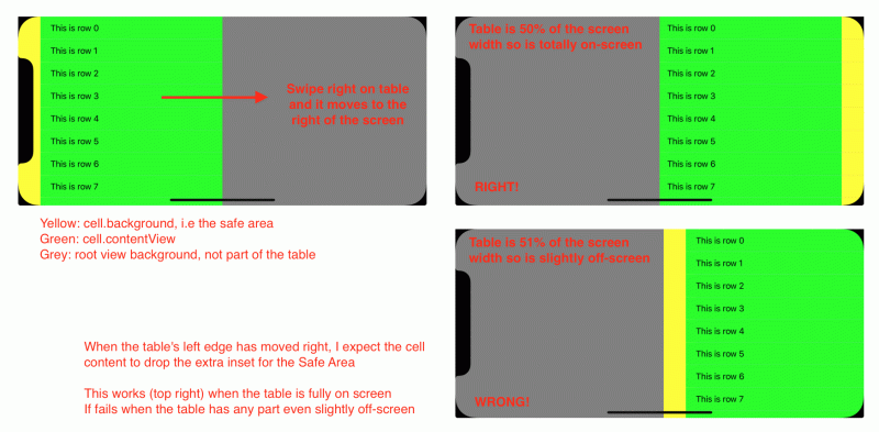 Navcontroller Viewcontroller Covers Safe Area When Opened From Push - Beautiful Sunset Art - HD